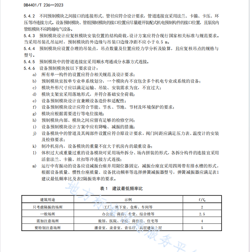 DB4401T 236—2023 装配式设备与管线技术规范