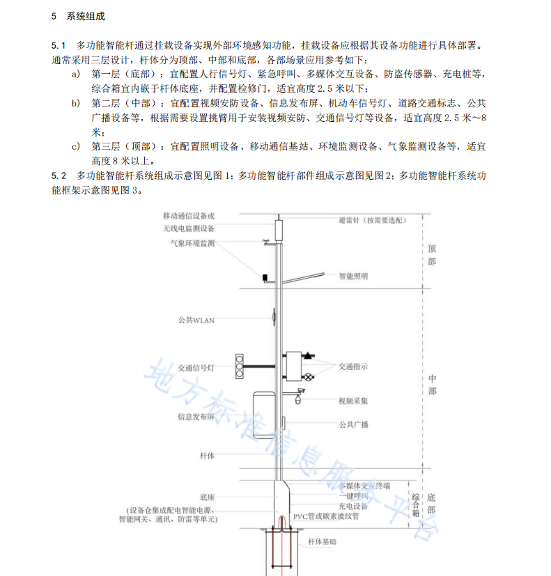 DB4403T319-2023 多功能智能杆 管理与运维技术规范