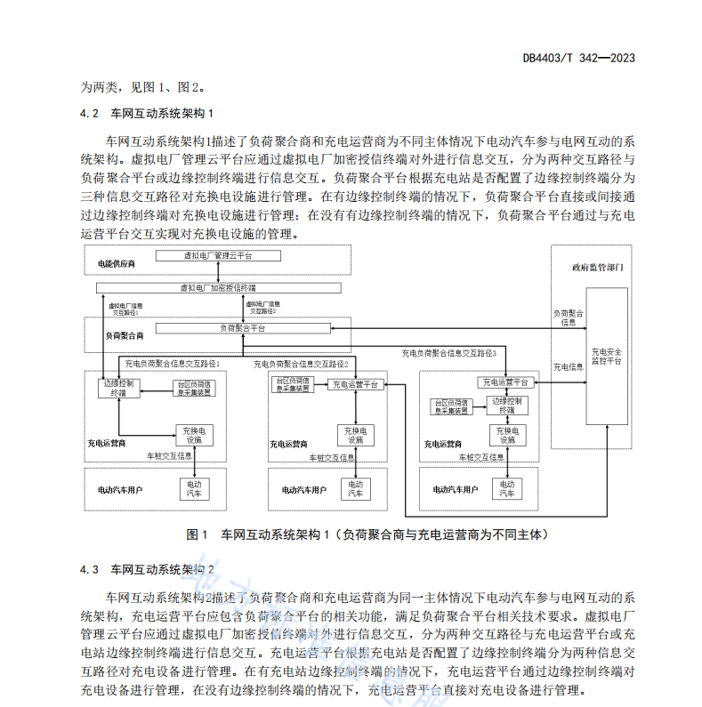 DB4403T342-2023 电动汽车充换电设施有序充电和V2G双向能量互动技术规范