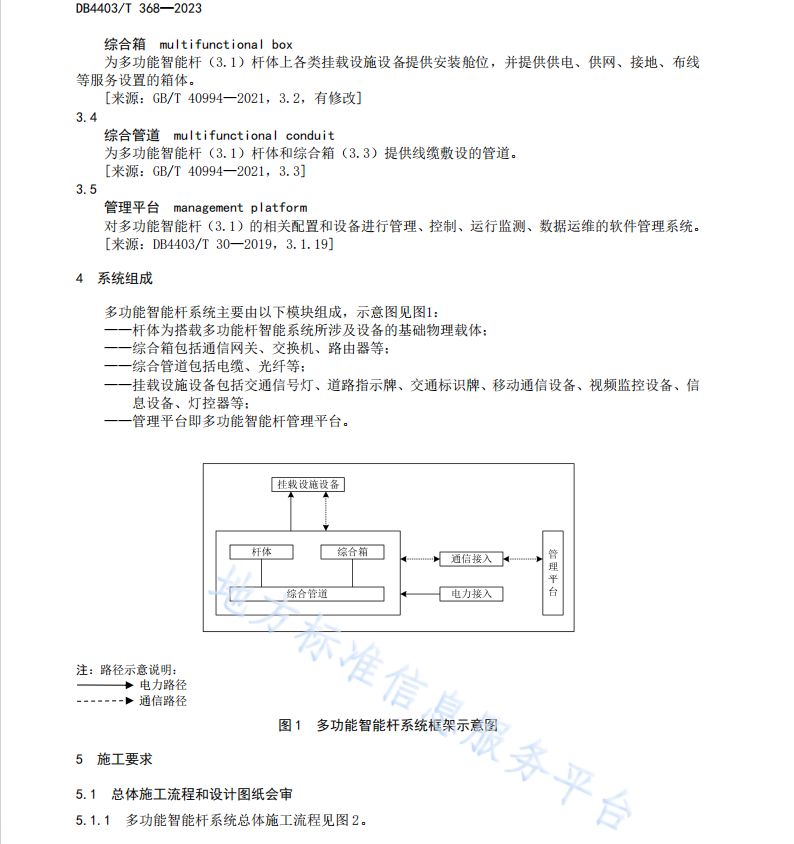 DB4403T368-2023 多功能智能桿系統(tǒng)施工技術(shù)規(guī)范