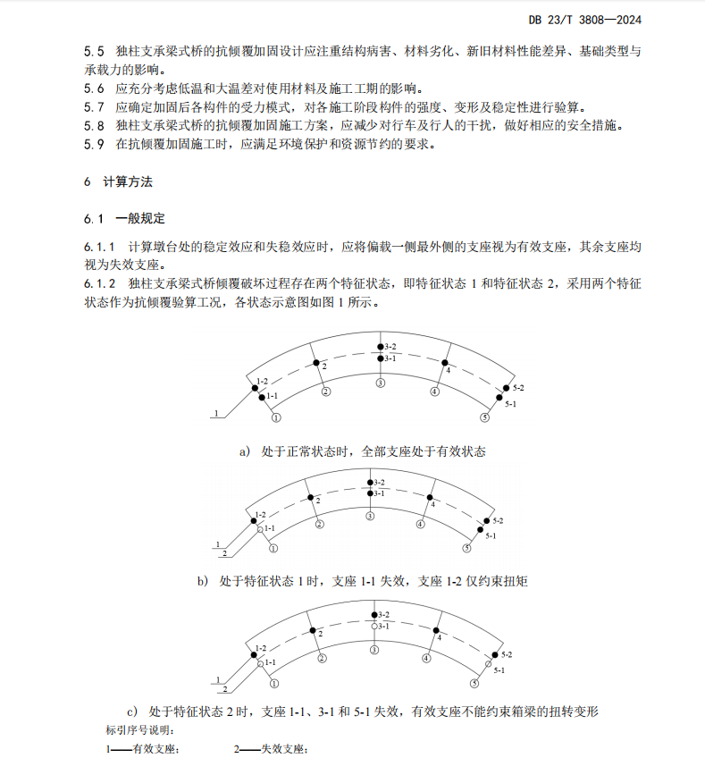 DB23T 3808-2024 獨柱支承梁式橋抗傾覆加固技術規(guī)范