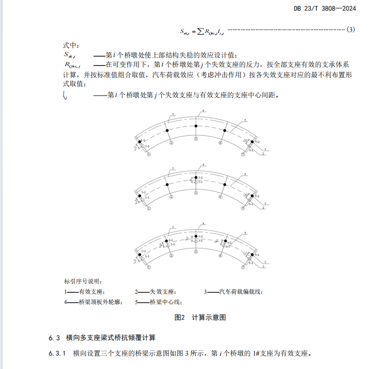 DB23T 3808-2024 獨柱支承梁式橋抗傾覆加固技術規(guī)范