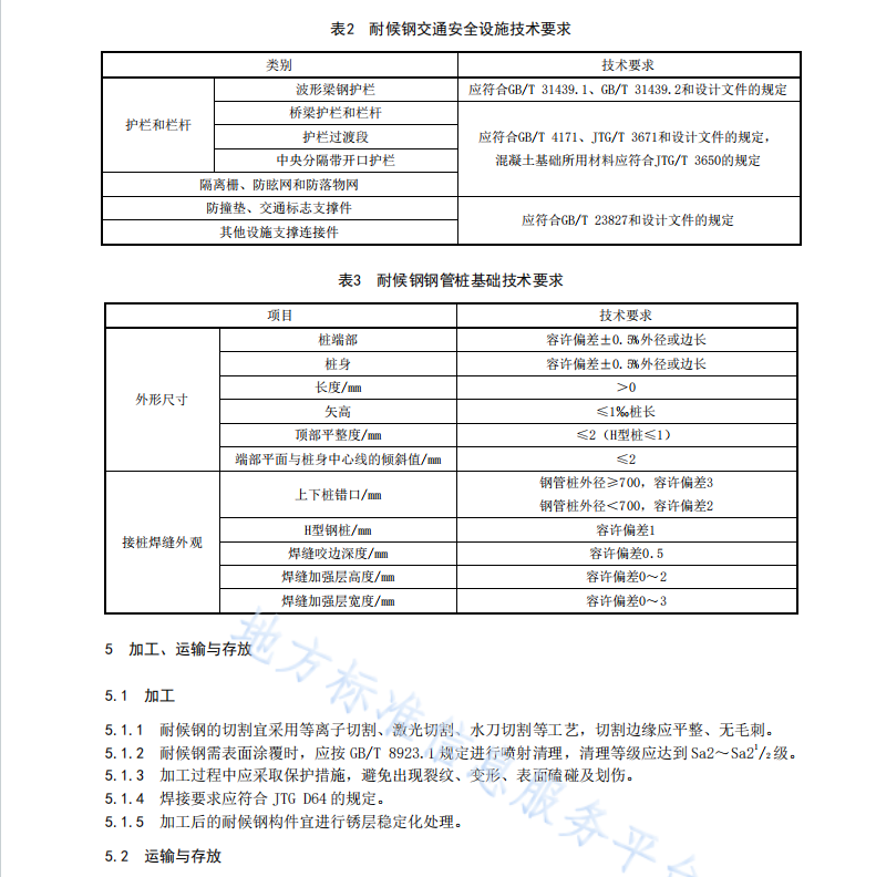 DB41T2724-2024 耐候鋼交通安全設(shè)施施工技術(shù)規(guī)范