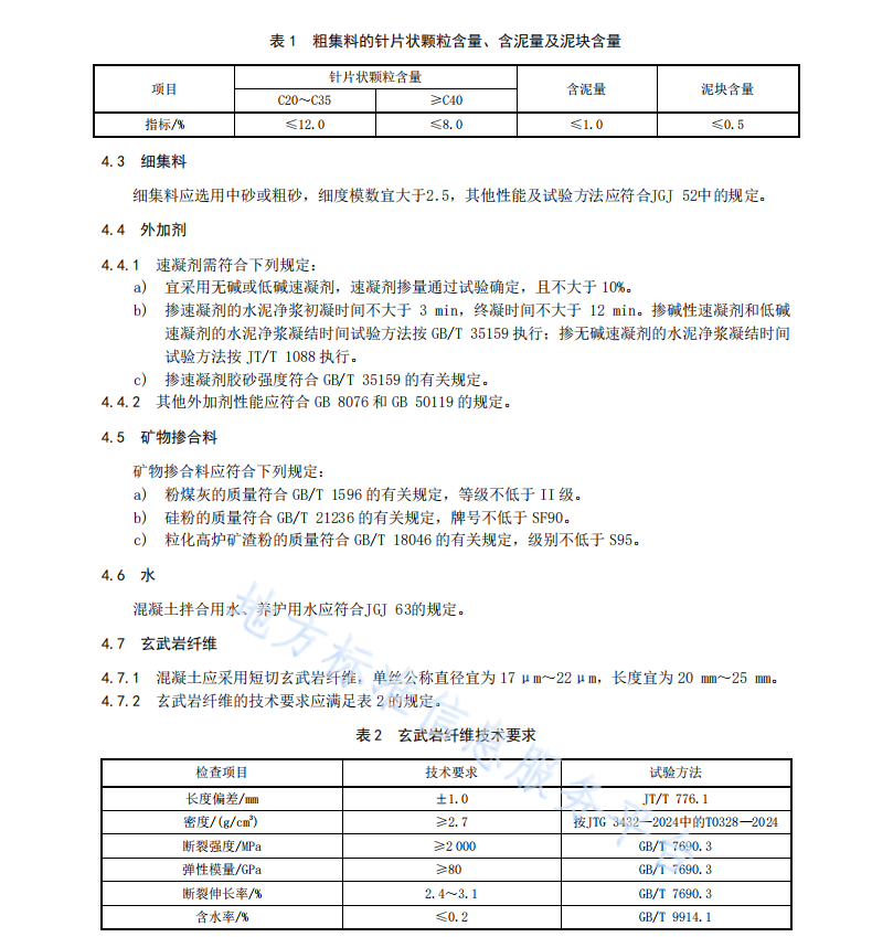 DB41T2725-2024 噴射玄武巖纖維混凝土施工技術(shù)規(guī)程