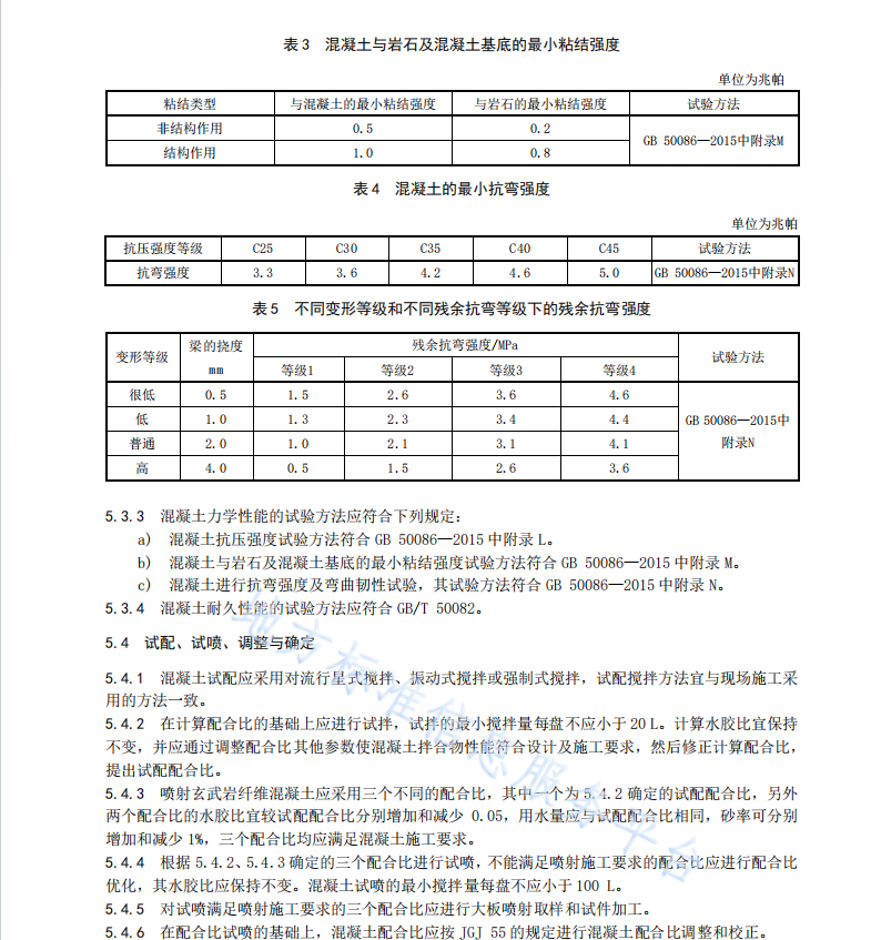 DB41T2725-2024 噴射玄武巖纖維混凝土施工技術(shù)規(guī)程