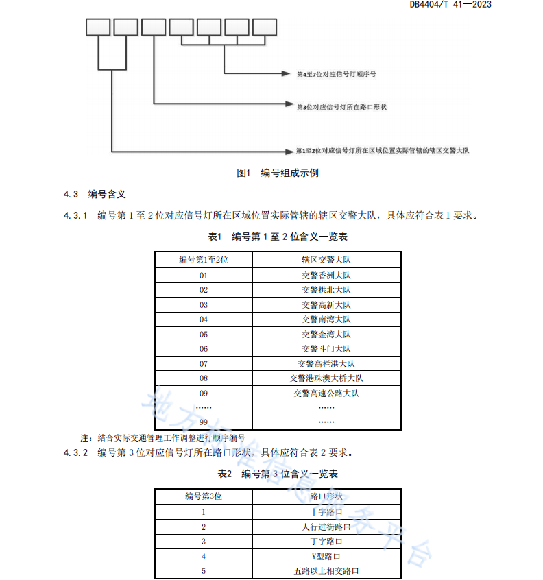 DB4404T41-2023 道路交通信号灯编号设置规范