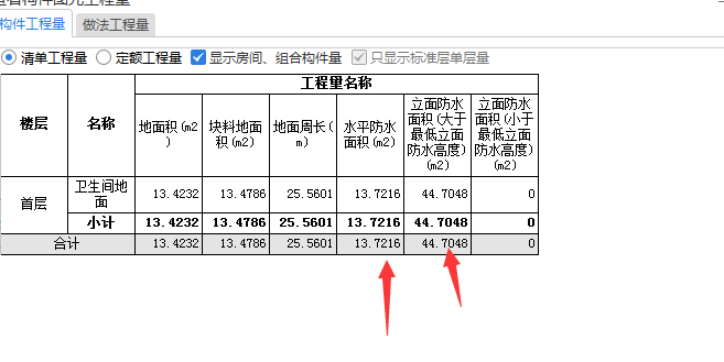 衛(wèi)生間防水上翻2000mm,，那我這個(gè)地面和上翻2米的量怎么看？