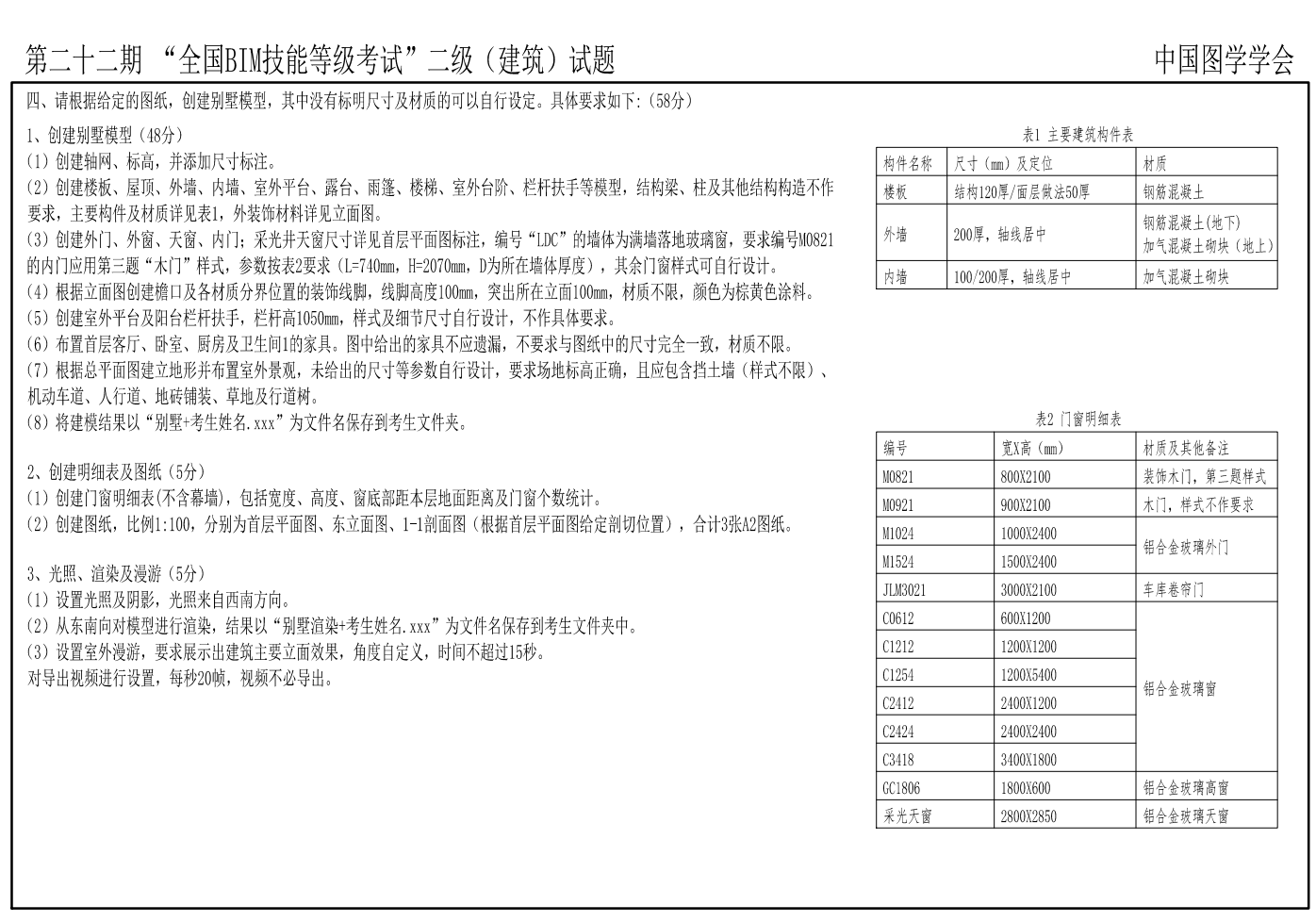 第二十二期全国BIM技能等级考试全专业试题