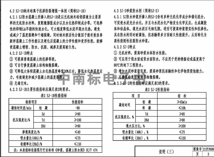 21ZTJ008 建筑防水構(gòu)造——SJ系列