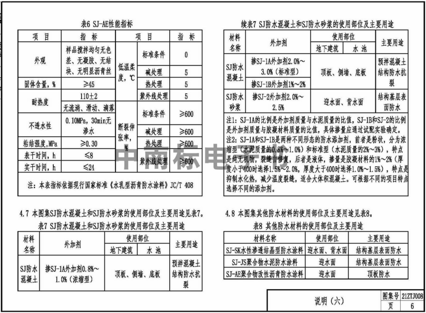 21ZTJ008 建筑防水構(gòu)造——SJ系列