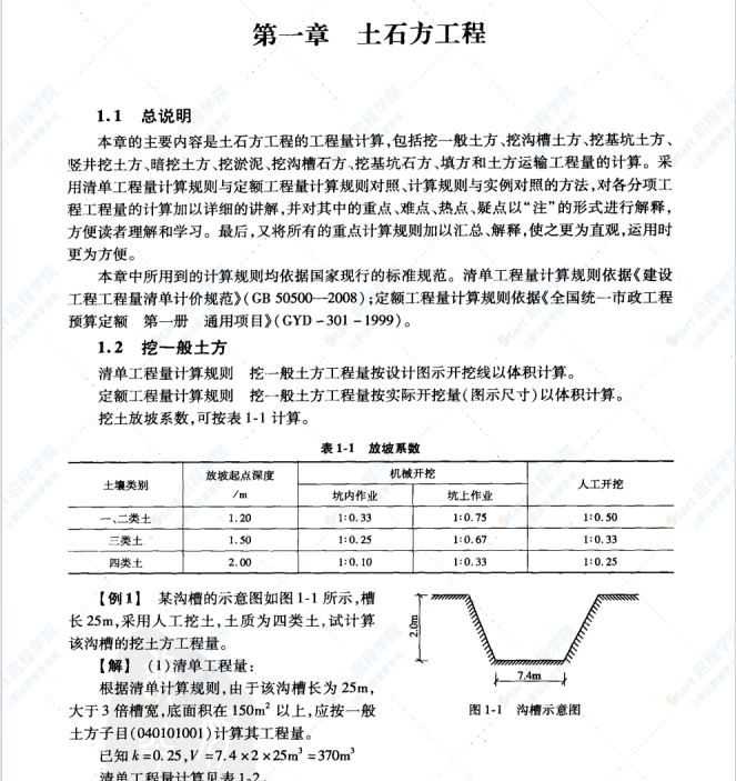 【主任直播】一圖一算之市政工程造價(jià)