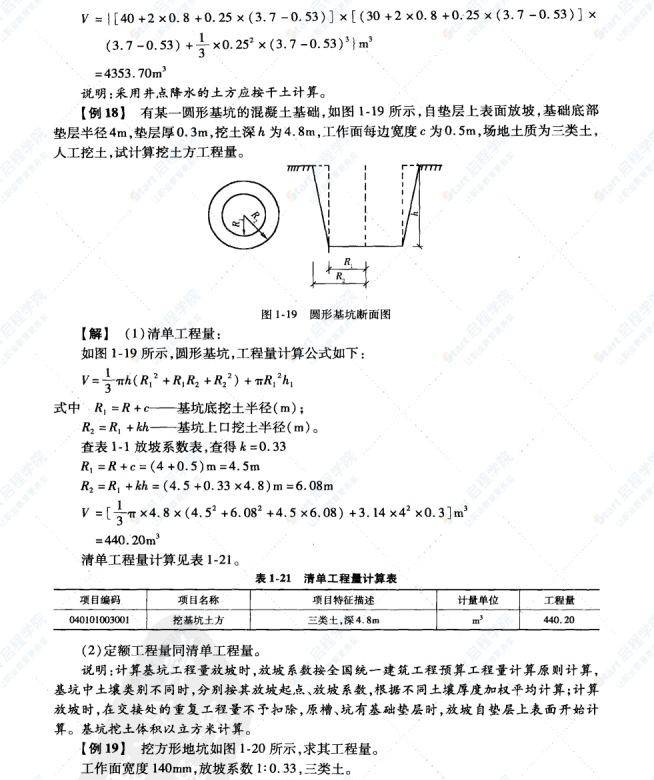 【主任直播】一圖一算之市政工程造價(jià)