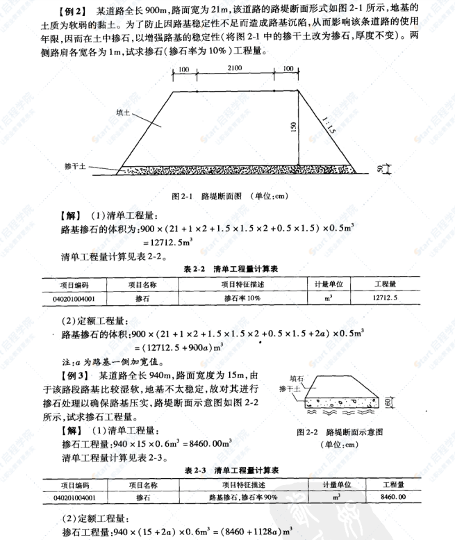 【主任直播】一圖一算之市政工程造價(jià)