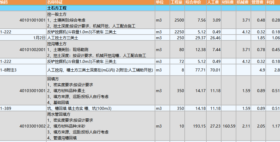 【主任直播】超全的市政清單定額報價參考表