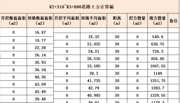 【主任直播】道路工程土方计算稿