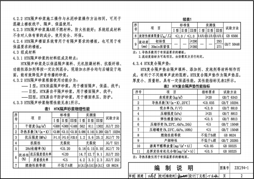 22CJ94-1 隔声楼面系统-HTK隔声材料