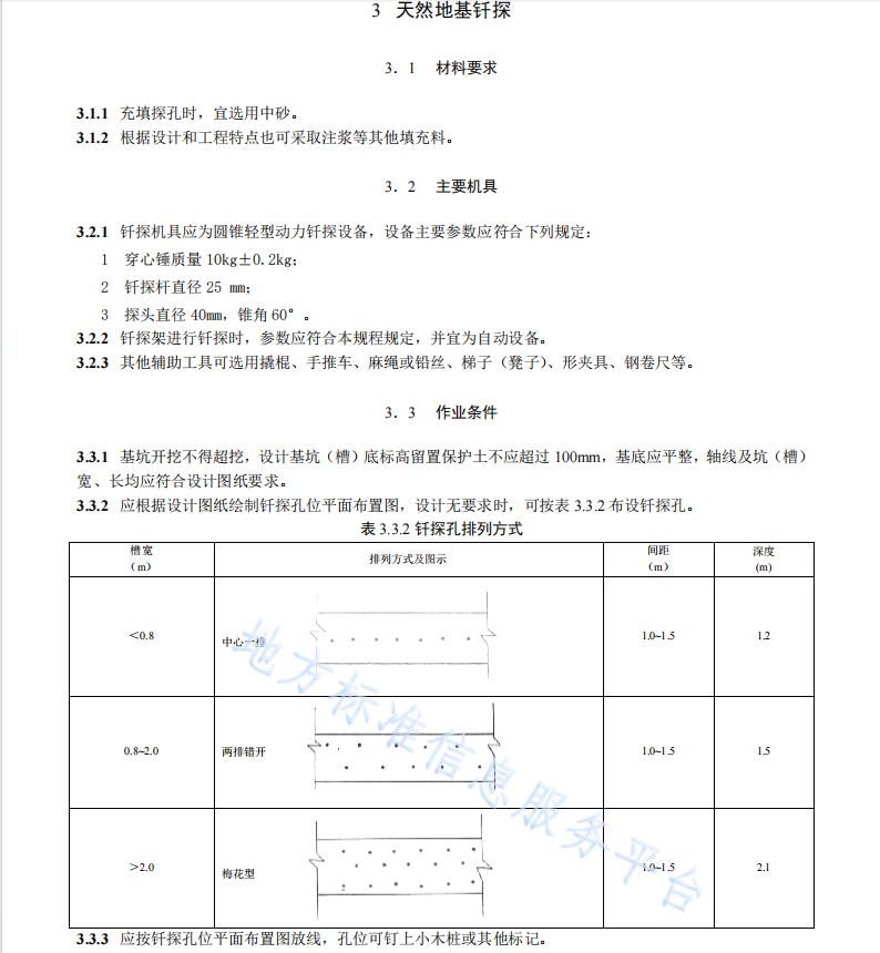 DB11 T 1832.1-2021 建筑工程施工工藝規(guī)程 第1部分：地基基礎(chǔ)工程