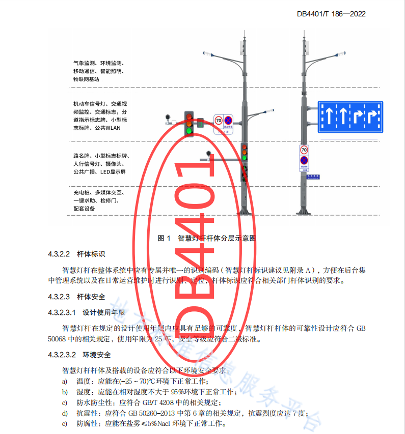 DB4401 T186—2022 智慧城市智慧燈桿技術(shù)規(guī)范