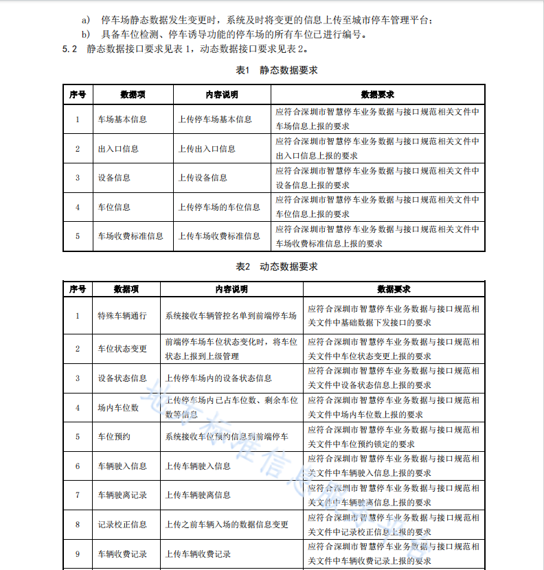 DB4403T306-2022 智慧停車 停車庫(kù)（場(chǎng)）信息化建設(shè)規(guī)范