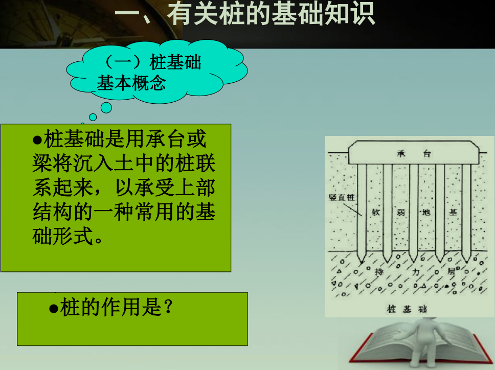 桩基工程预算一本通