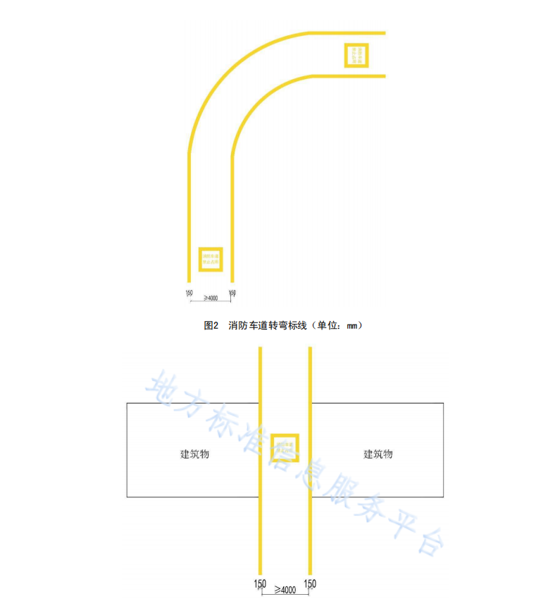 DB4412 T 19-2022 消防车道、救援场地和窗口标识设置规范