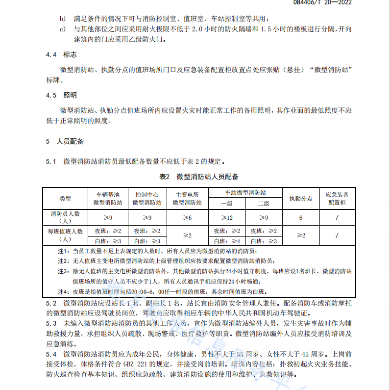 DB440620-2022 城市轨道交通微型消防站建设指南