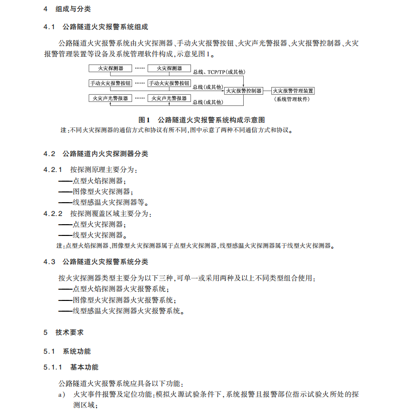 JT T 610-2024 公路隧道火灾报警系统技术条件