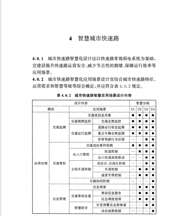 T CECS 1490-2023 智慧城市道路設(shè)計(jì)標(biāo)準(zhǔn)