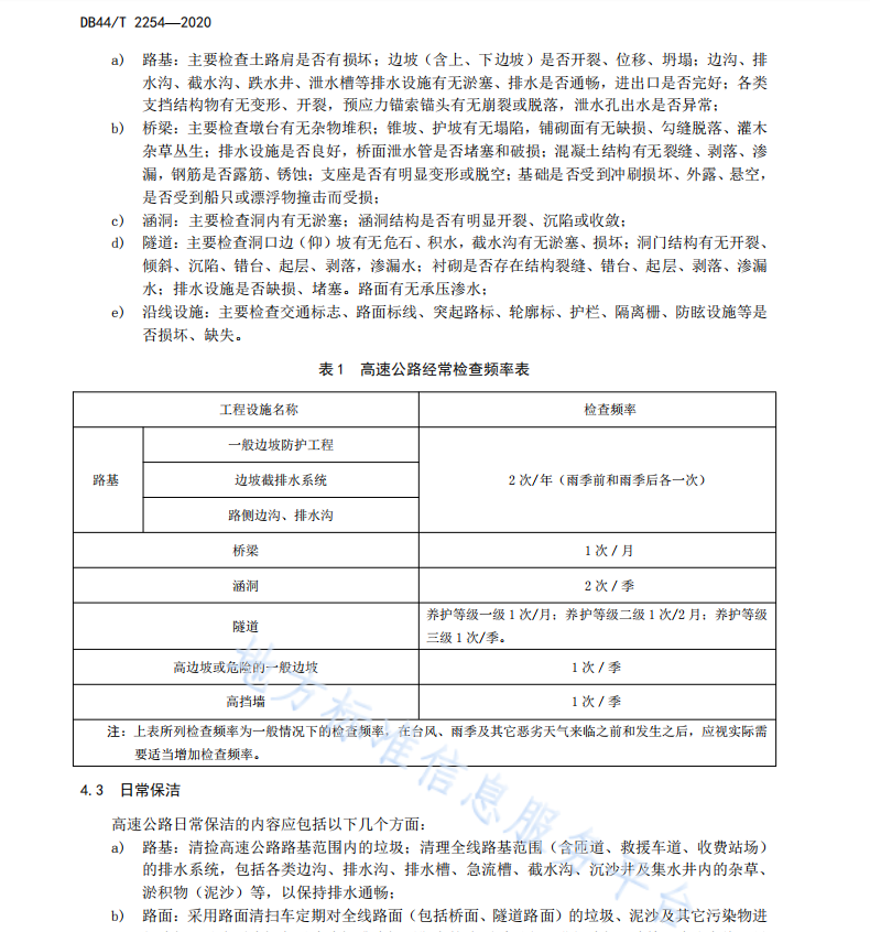 DB44 T 2254-2020 高速公路日常養(yǎng)護作業(yè)規(guī)范 土建