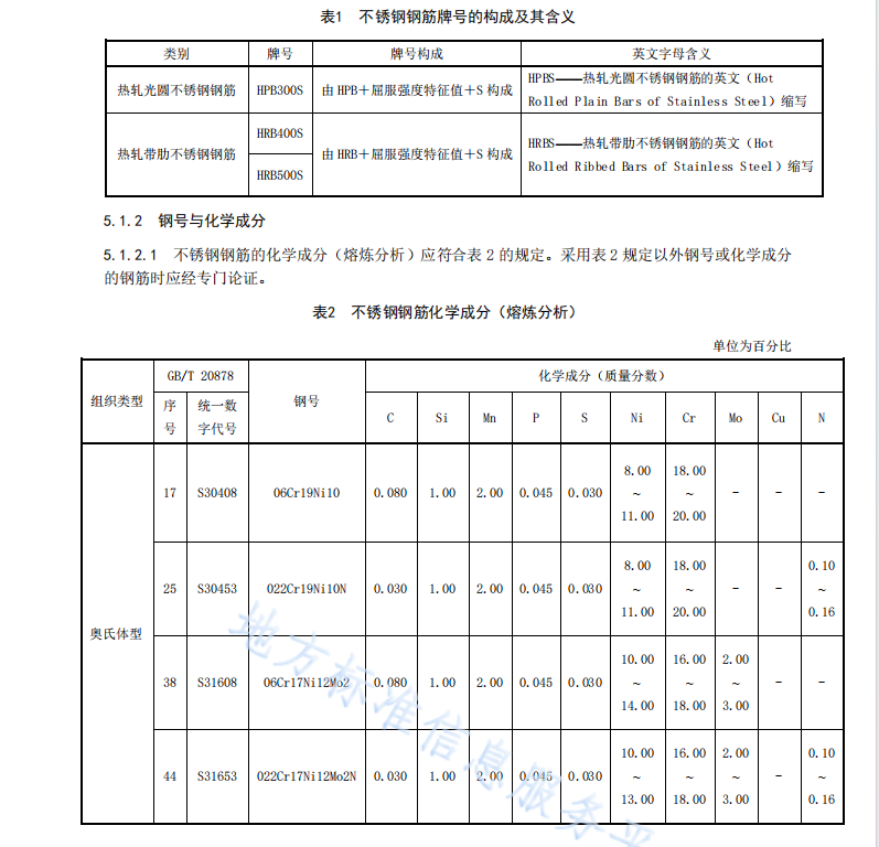 DB44 T 2294-2021 海洋工程不銹鋼鋼筋應(yīng)用技術(shù)規(guī)范