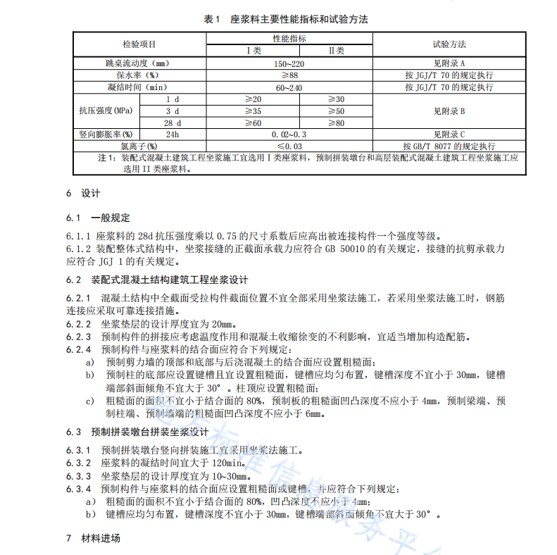 DB4401 T 89-2020 預(yù)制構(gòu)件用座漿應(yīng)用技術(shù)規(guī)程