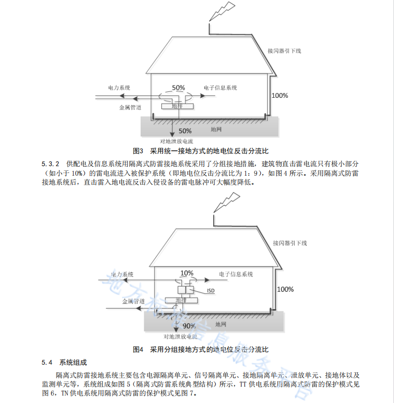 DB4403 T 152-2021 供配電及信息系統(tǒng)隔離式防雷接地技術(shù)系統(tǒng)要求