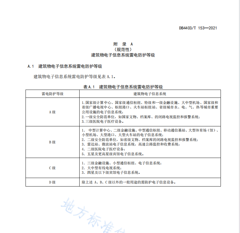 DB4403 T153-2021 供配電及信息系統(tǒng)隔離式防雷接地工程運行維護管理規(guī)范