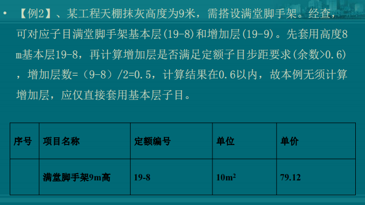 造價(jià)員必會(huì)的9個(gè)定額換算實(shí)例