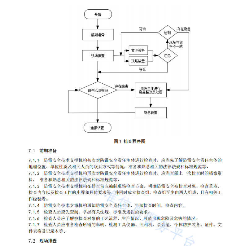 DB4404 T 15.3-2021 防雷安全管理要求 第3部分：隱患排查