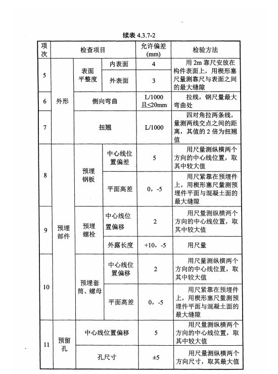 DBJT 13-308-2020福建省裝配式混凝土結(jié)構(gòu)工程施工及質(zhì)量驗(yàn)收規(guī)程