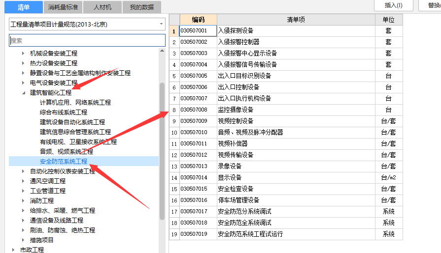 安裝中配電箱,，定額怎么查找準確,？