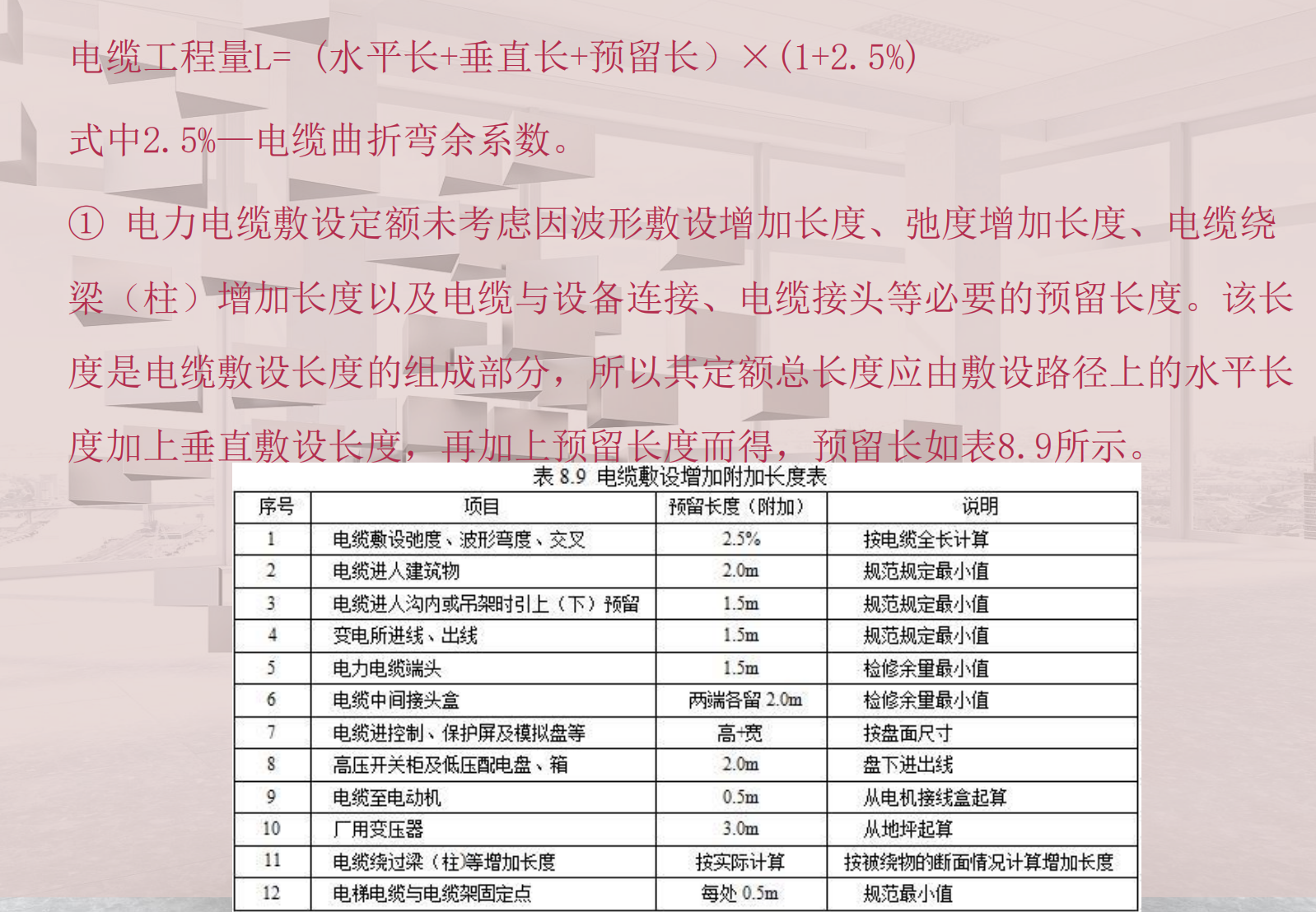 電纜工程計量與計價