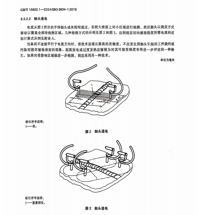 GB∕T 15822.1-2024 無損檢測(cè) 磁粉檢測(cè) 第1部分：總則