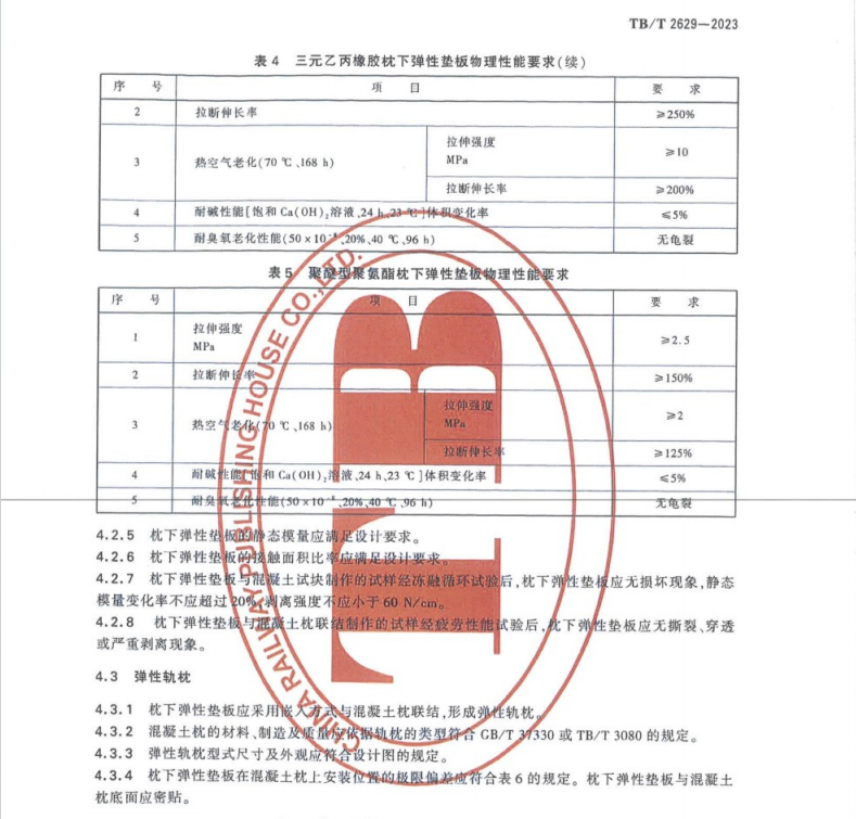 TB∕T 2629-2023 鐵路有砟軌道混凝土彈性軌枕