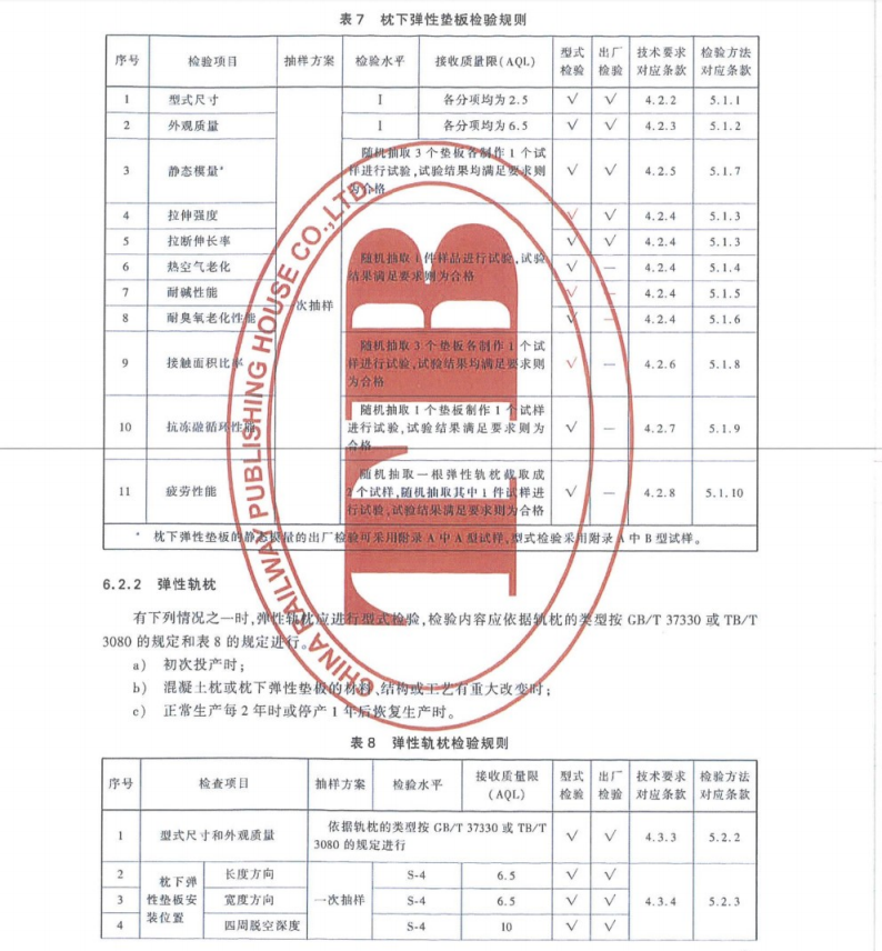 TB∕T 2629-2023 鐵路有砟軌道混凝土彈性軌枕