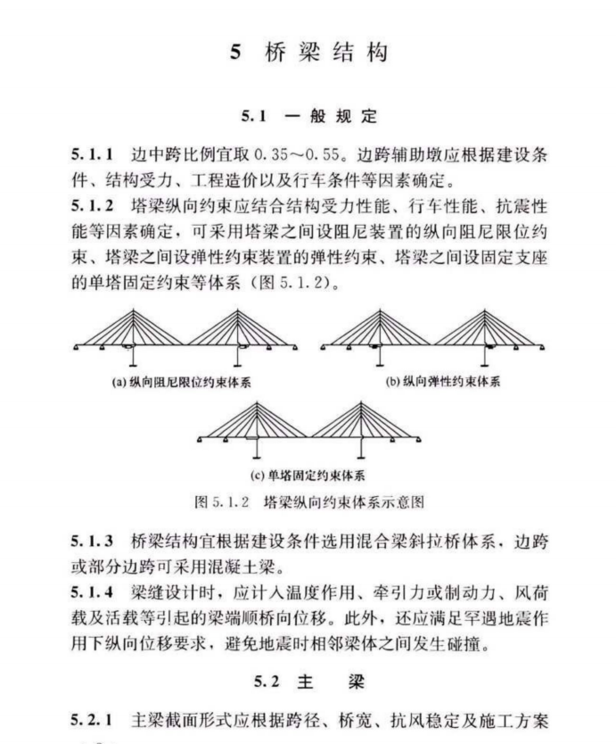 TCECS 1364-2023 高速鐵路無(wú)砟軌道大跨度斜拉橋技術(shù)規(guī)程