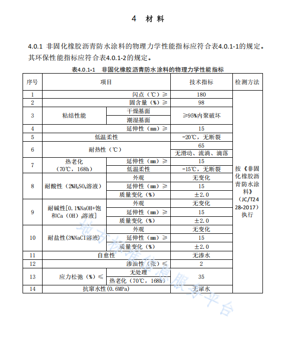 DB11 T-1508-2017 非固化橡膠瀝青防水涂料施工技術(shù)規(guī)程