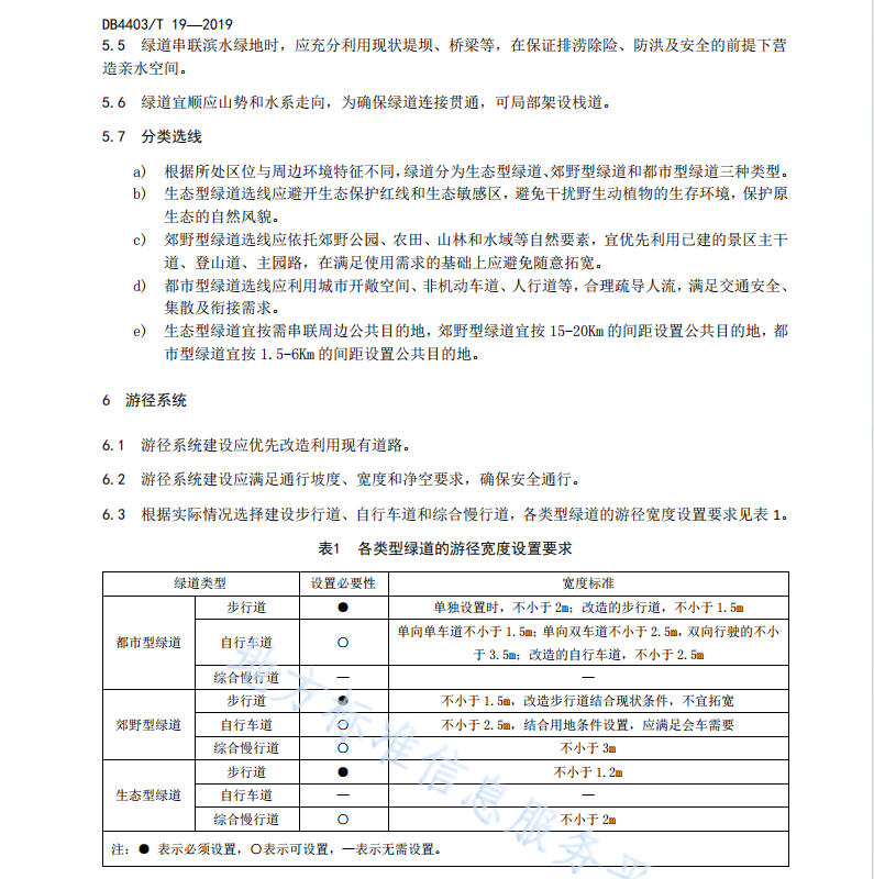 DB4403T19-2019 綠道建設(shè)規(guī)范