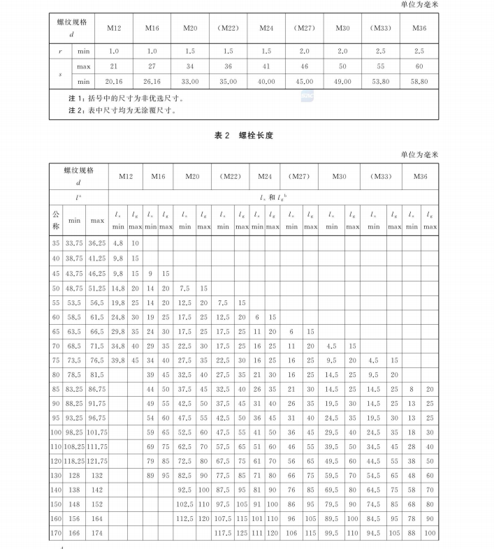 GBT 1231-2024 鋼結構用高強度大六角頭螺栓連接副