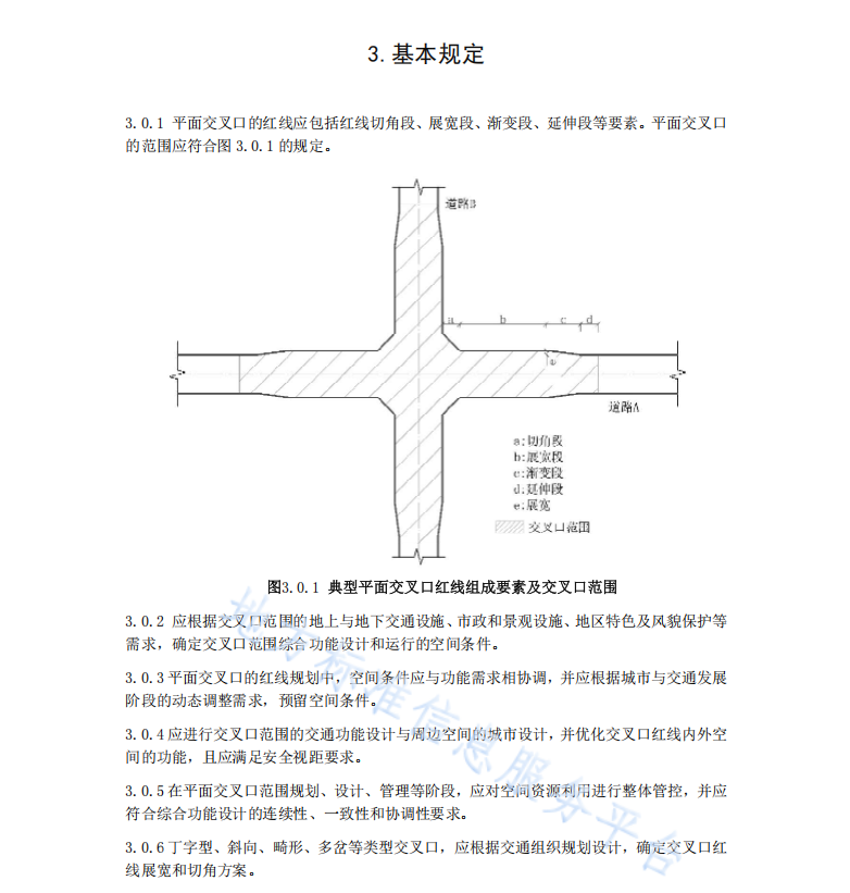 DB11T 1814-2020 城市道路平面交叉口紅線展寬和切角規(guī)劃設(shè)計規(guī)范