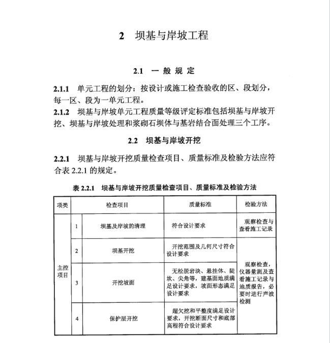 DL T 5113.13-2019 水電水利基本建設工程 單元工程質(zhì)量等級評定標準 第13部分：漿砌石壩工程