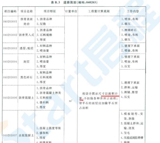 道路清單和定額計算方式一致,？