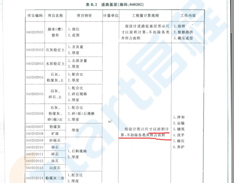 道路清單和定額計算方式一致,？