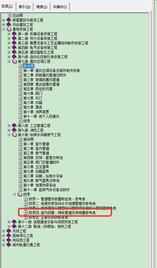 立管管道支架